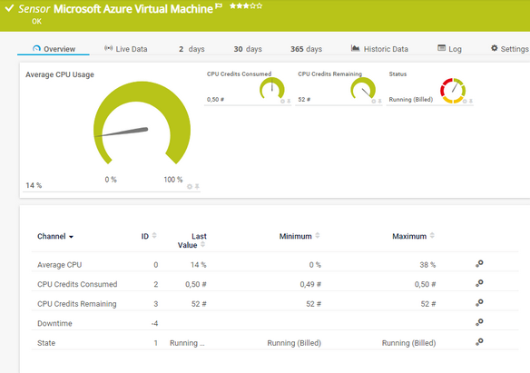 Microsoft Azure Virtual Machine Sensor Microsoft Azure Virtual Machine Sensor